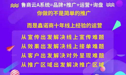 企業(yè)網(wǎng)絡(luò)推廣方式，提升品牌推廣效果最大化