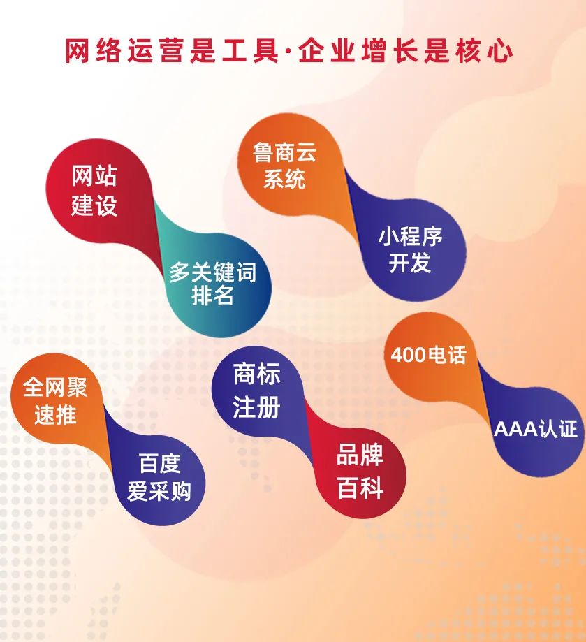 模板類型的網(wǎng)站建設(shè)并不適合推廣是嗎？