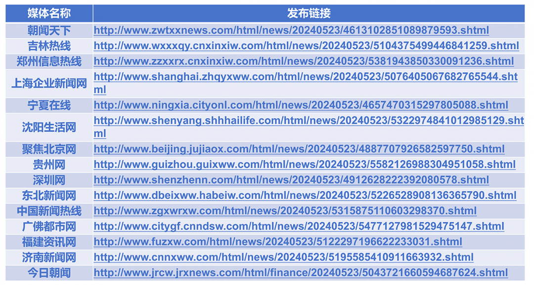 20250120127929.png 新質生產力6.png